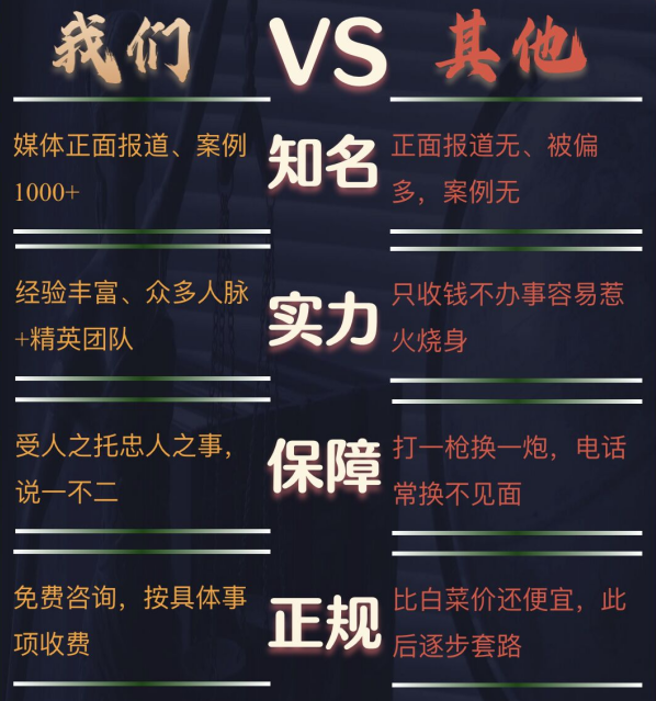 潢川县私家调查公司的费用是多少